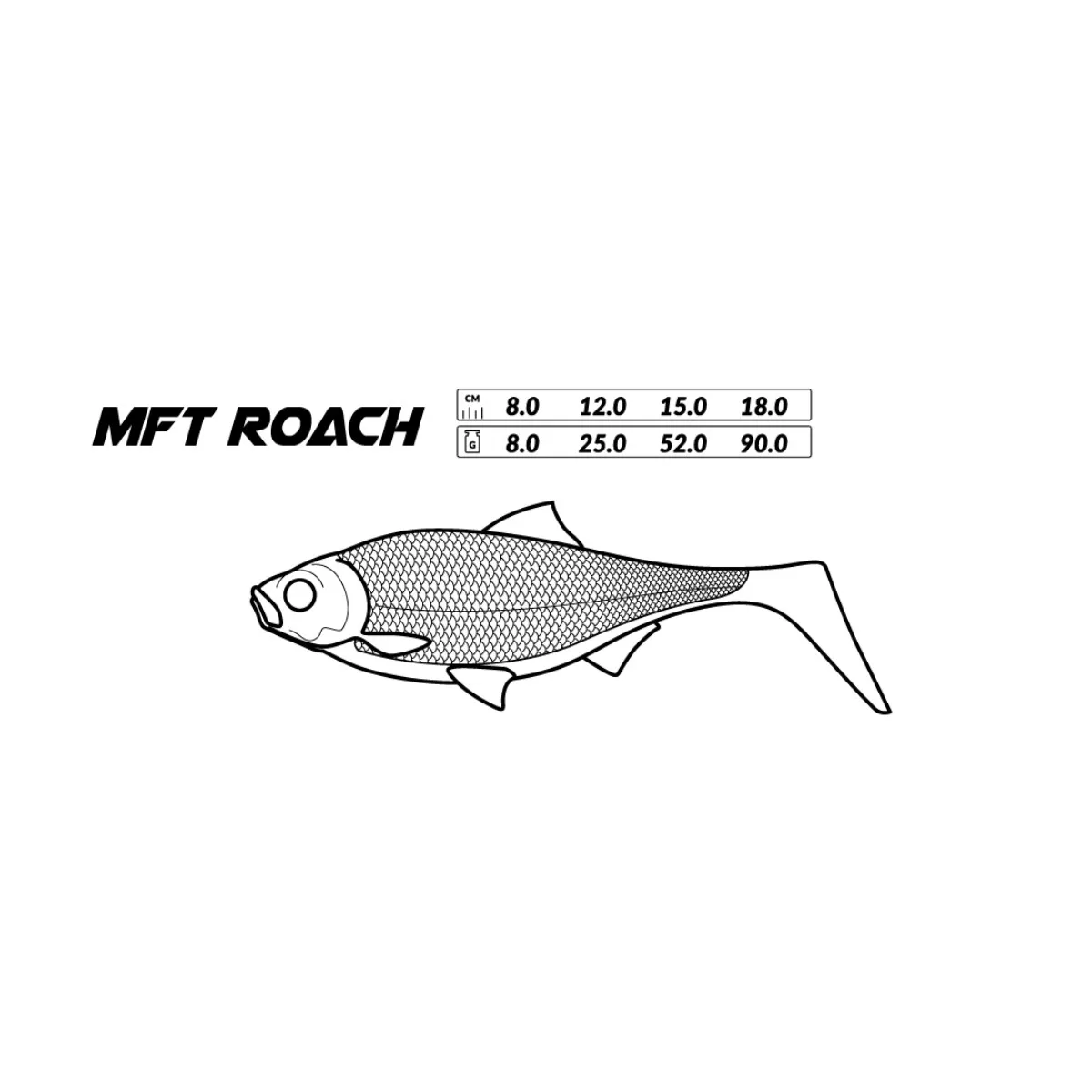 Mikado MFT Roach 15 cm (2kpl) - Image 2